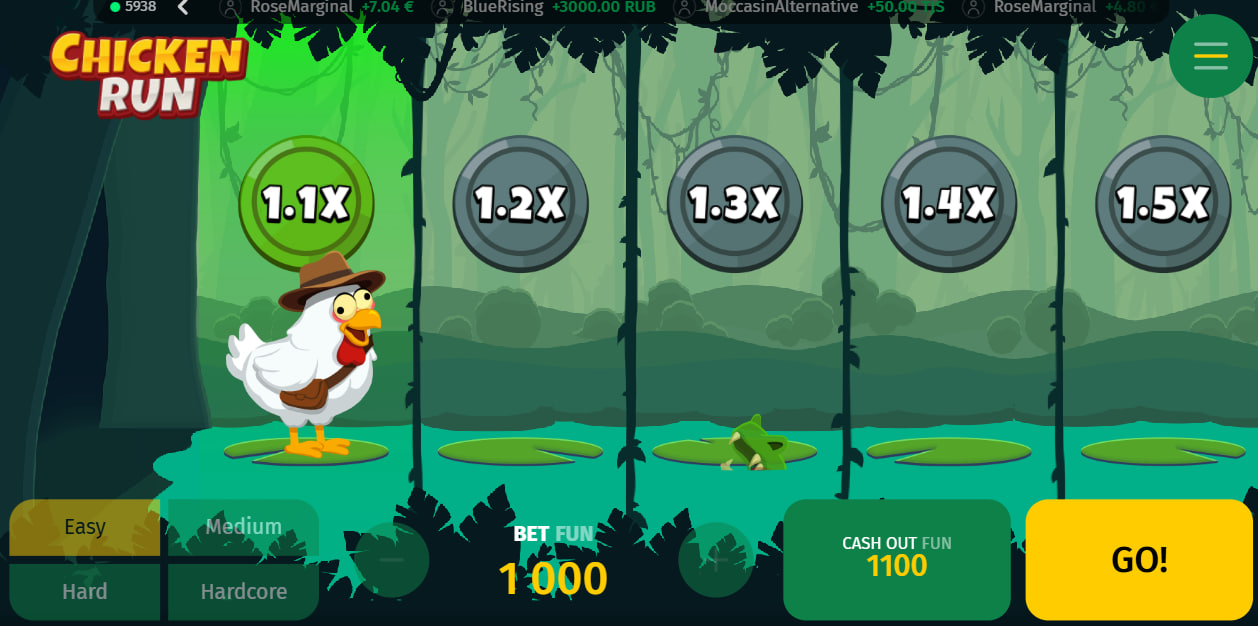 Fünf Casinos im Vergleich Unsere Testergebnisse für Chicken Run